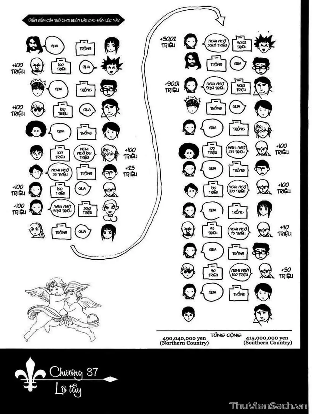 Truyện Tranh Trò Chơi Dối Trá - Liar Game trang 4