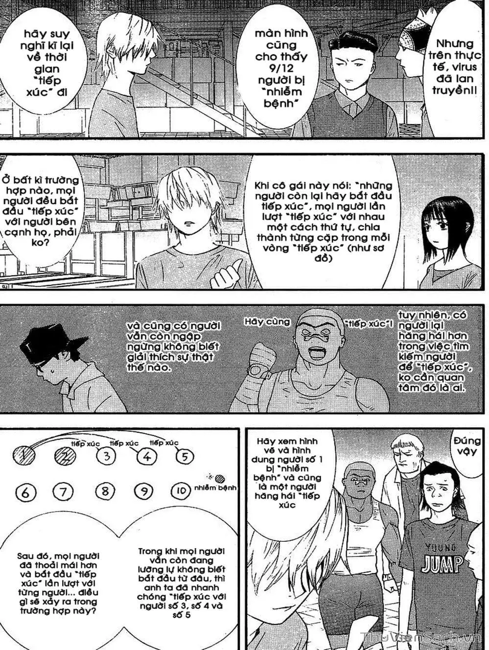 Truyện Tranh Trò Chơi Dối Trá - Liar Game trang 4