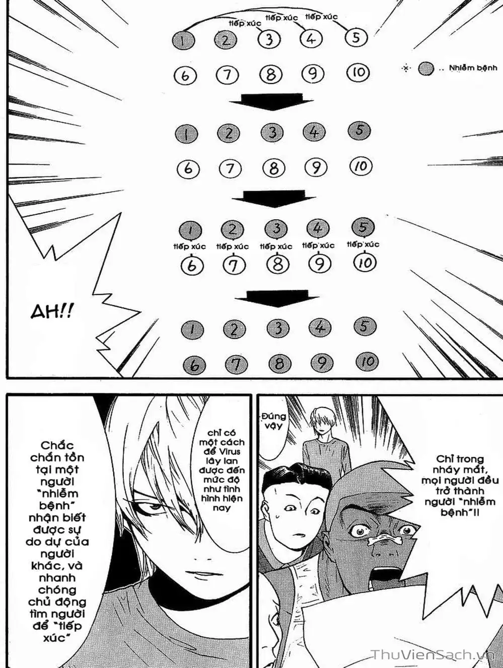 Truyện Tranh Trò Chơi Dối Trá - Liar Game trang 4