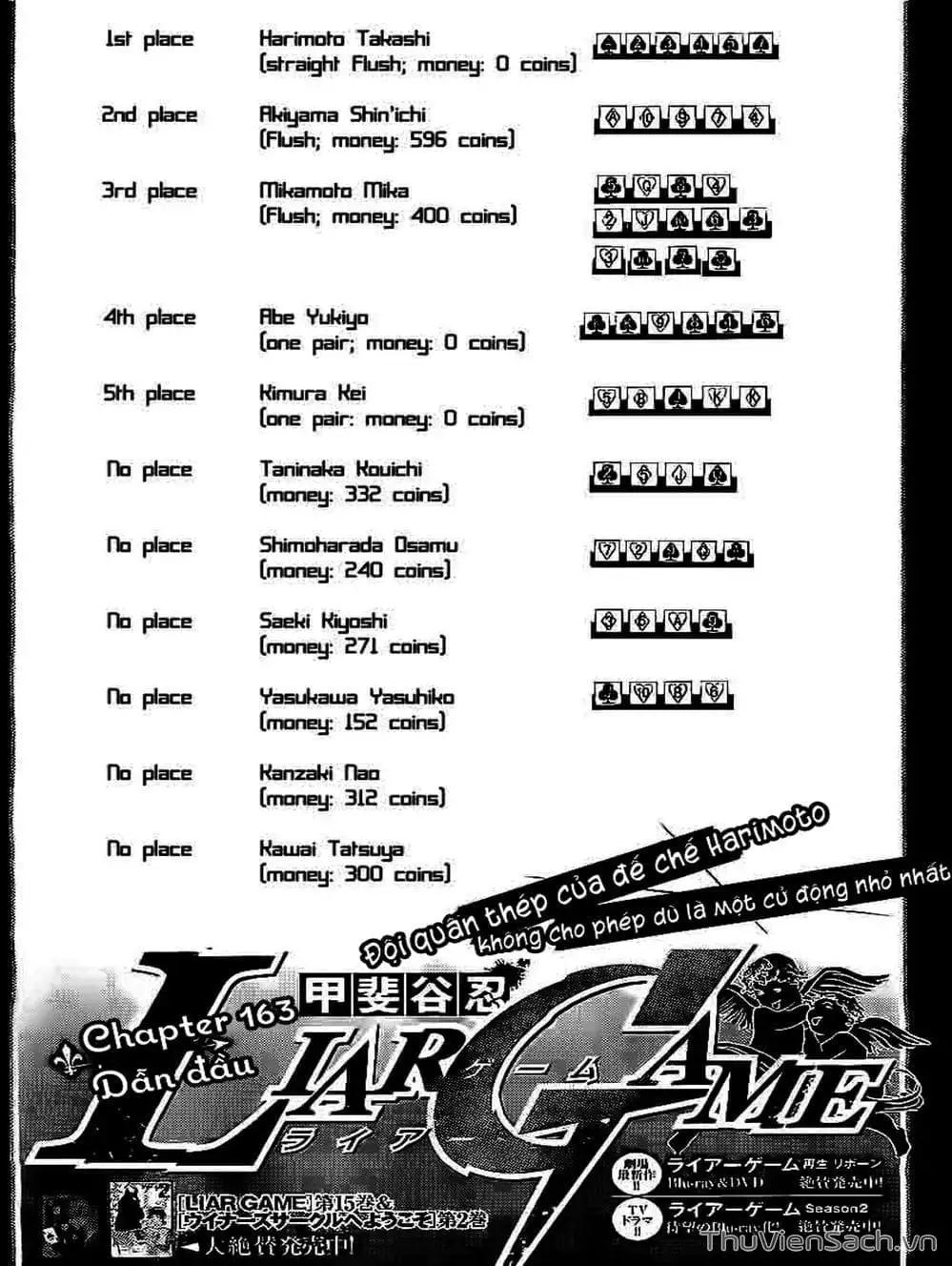 Truyện Tranh Trò Chơi Dối Trá - Liar Game trang 4