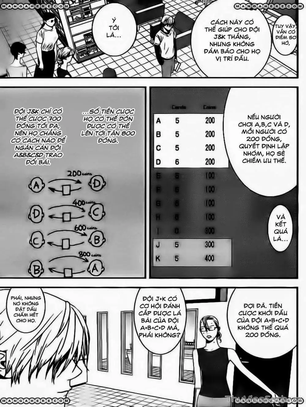 Truyện Tranh Trò Chơi Dối Trá - Liar Game trang 4