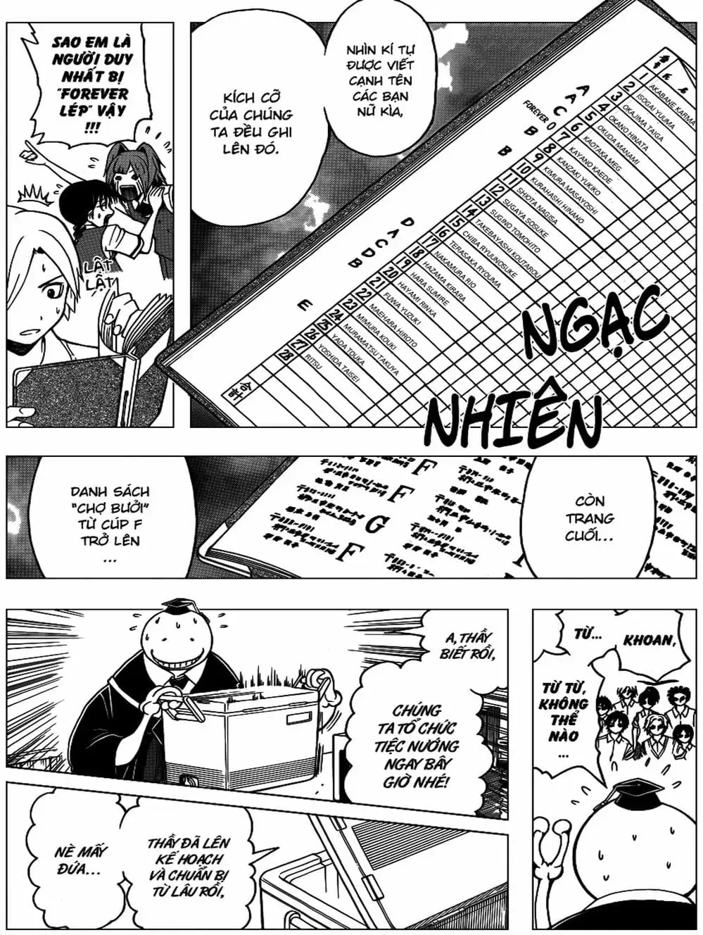 Truyện Tranh Lớp Học Ám Sát - Ansatsu Kyoushitsu trang 5