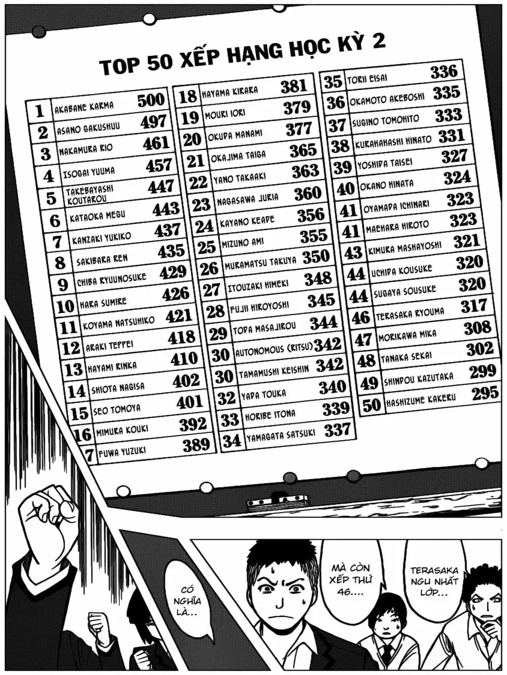 Truyện Tranh Lớp Học Ám Sát - Ansatsu Kyoushitsu trang 5