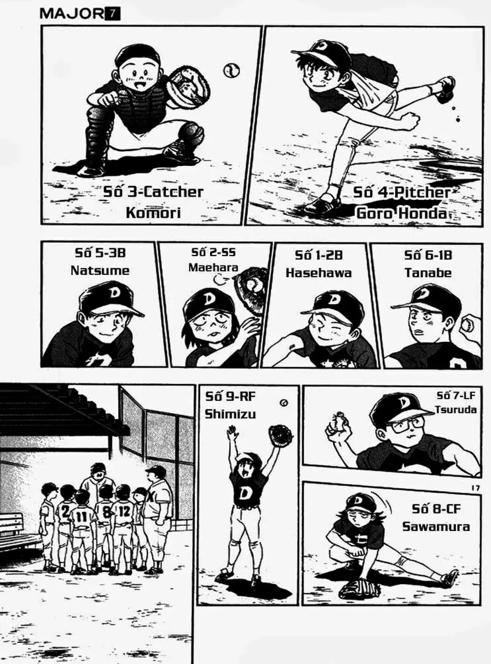 Truyện Tranh Thiếu Tá - Major trang 4