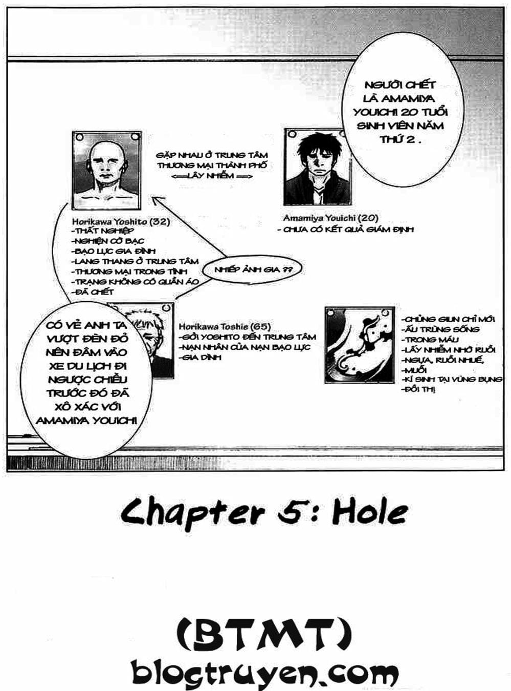 Truyện Tranh Sát Nhân Cống Ngầm - Manhole trang 5