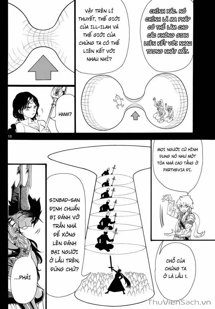 Truyện Tranh Mê Cung Pháp Thuật trang 3