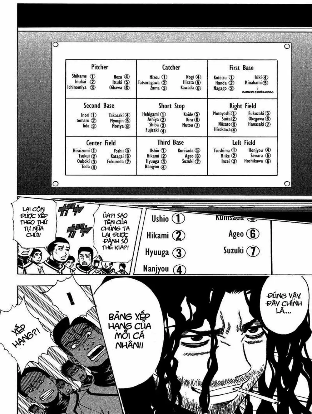 Truyện Tranh Cú Đánh Toàn Lực - Mr. Fullswing trang 3