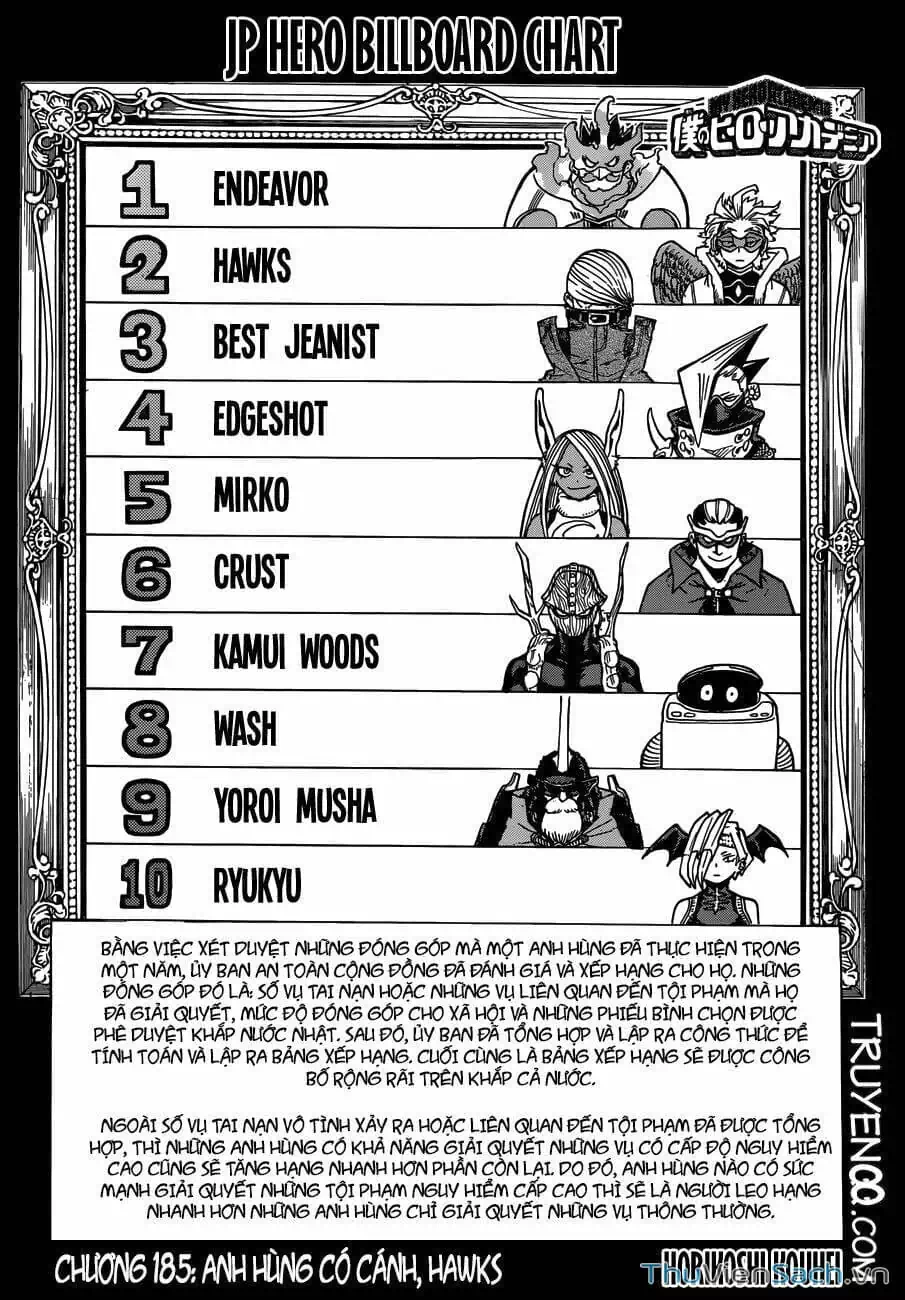 Truyện Tranh Học Viện Siêu Anh Hùng - My Hero Academia trang 5