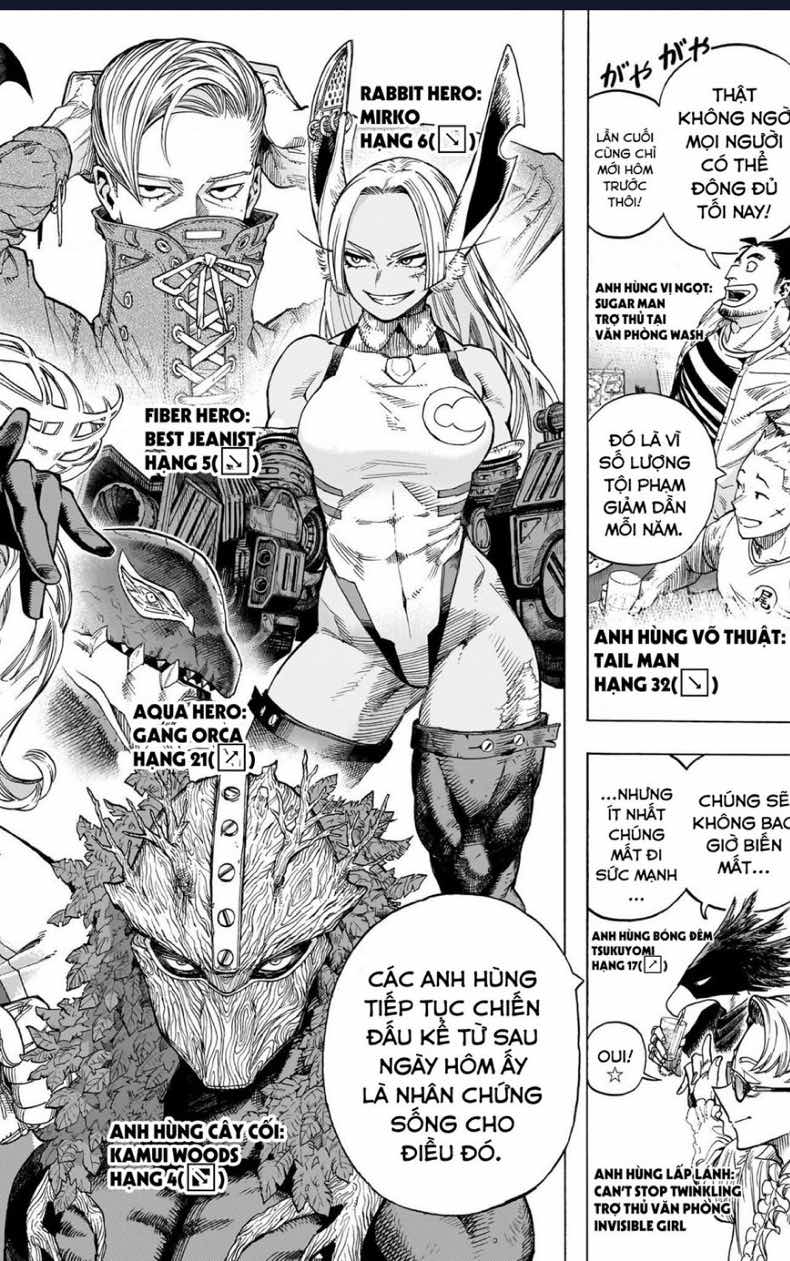 Truyện Tranh Học Viện Siêu Anh Hùng - My Hero Academia trang 5