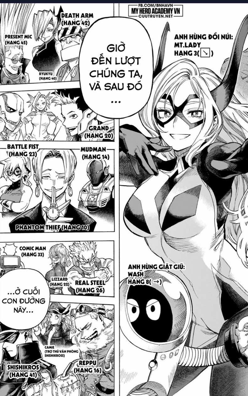 Truyện Tranh Học Viện Siêu Anh Hùng - My Hero Academia trang 7264