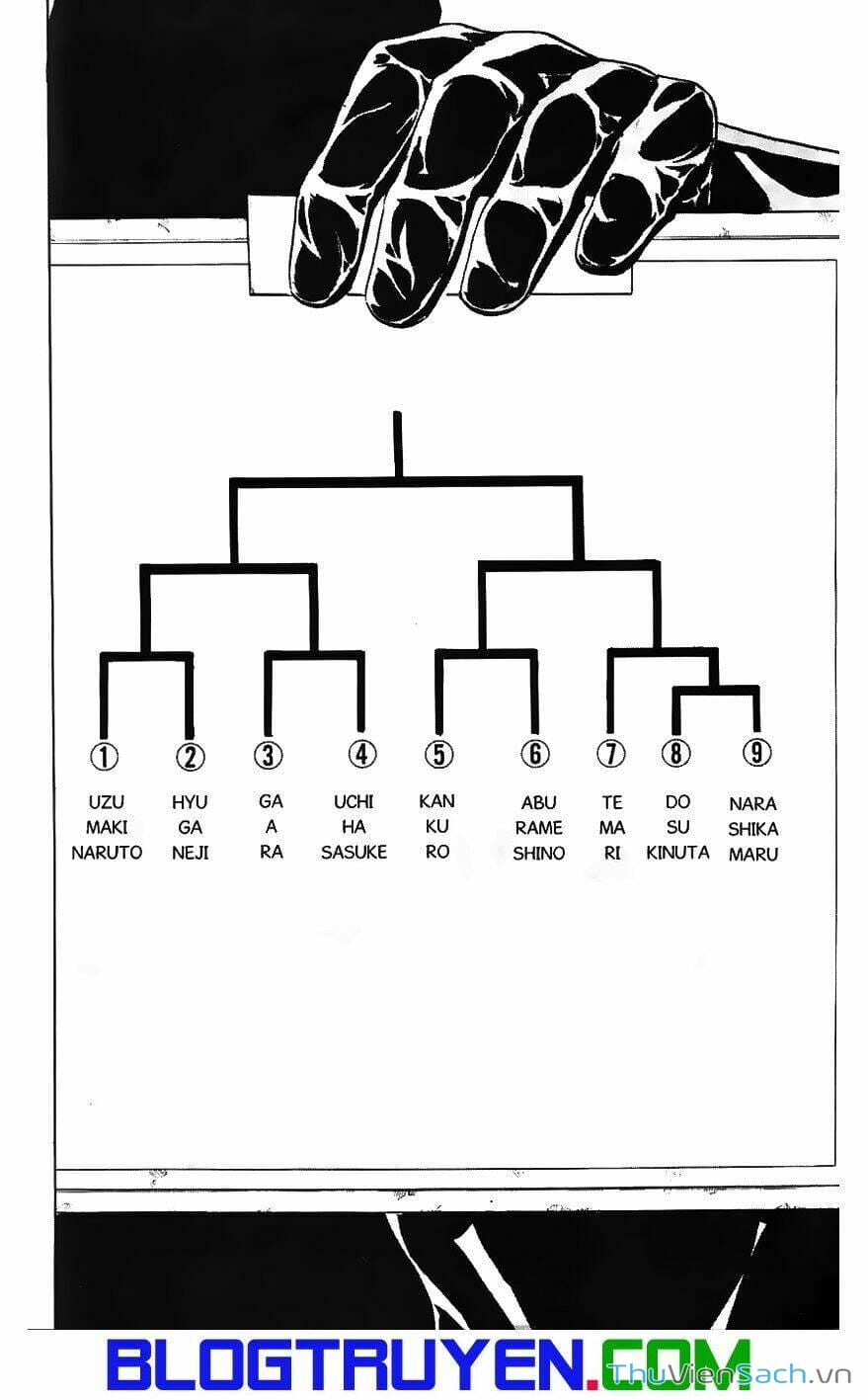 Truyện Tranh Naruto - Cửu Vĩ Hồ Ly trang 2