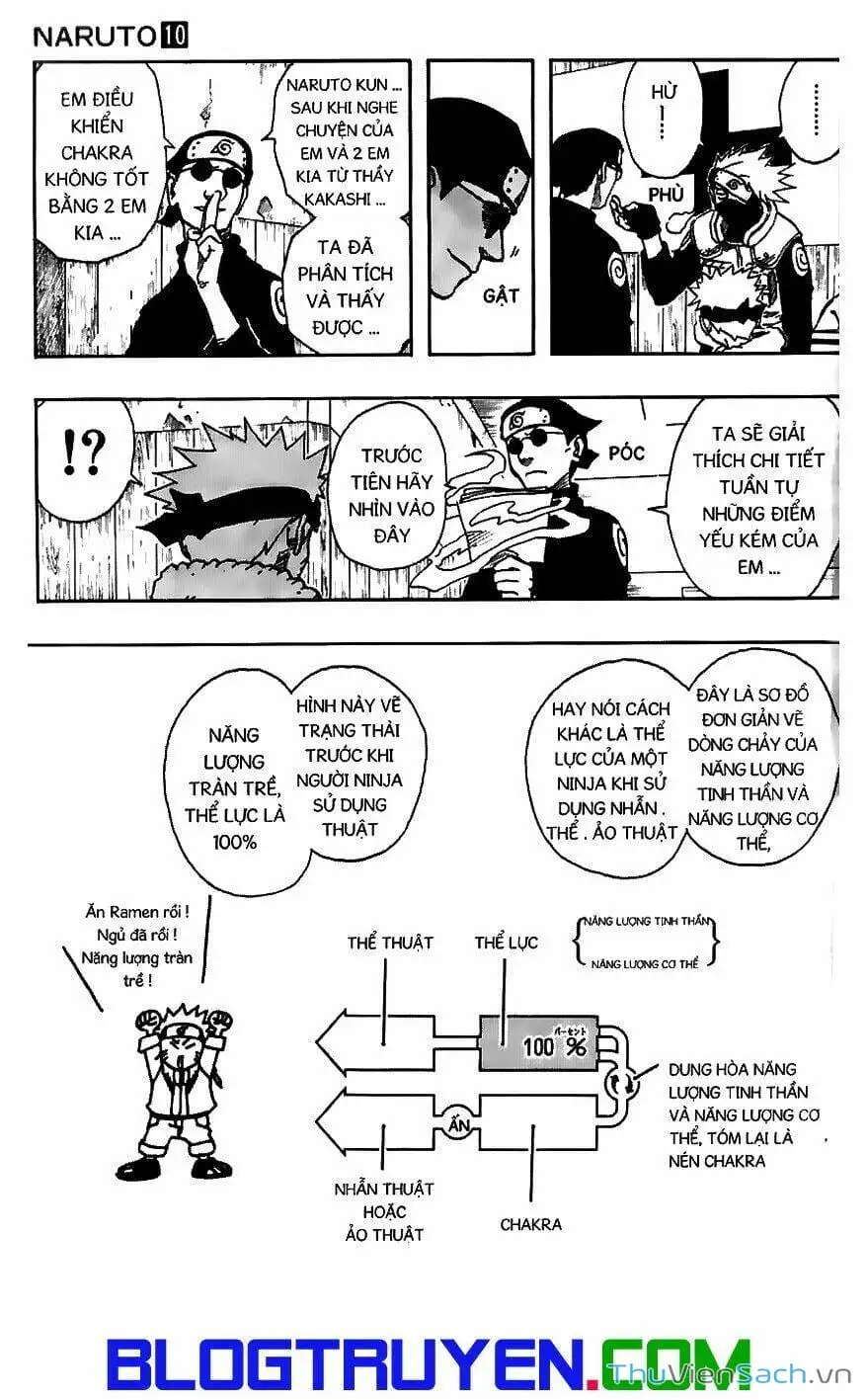 Truyện Tranh Naruto - Cửu Vĩ Hồ Ly trang 2