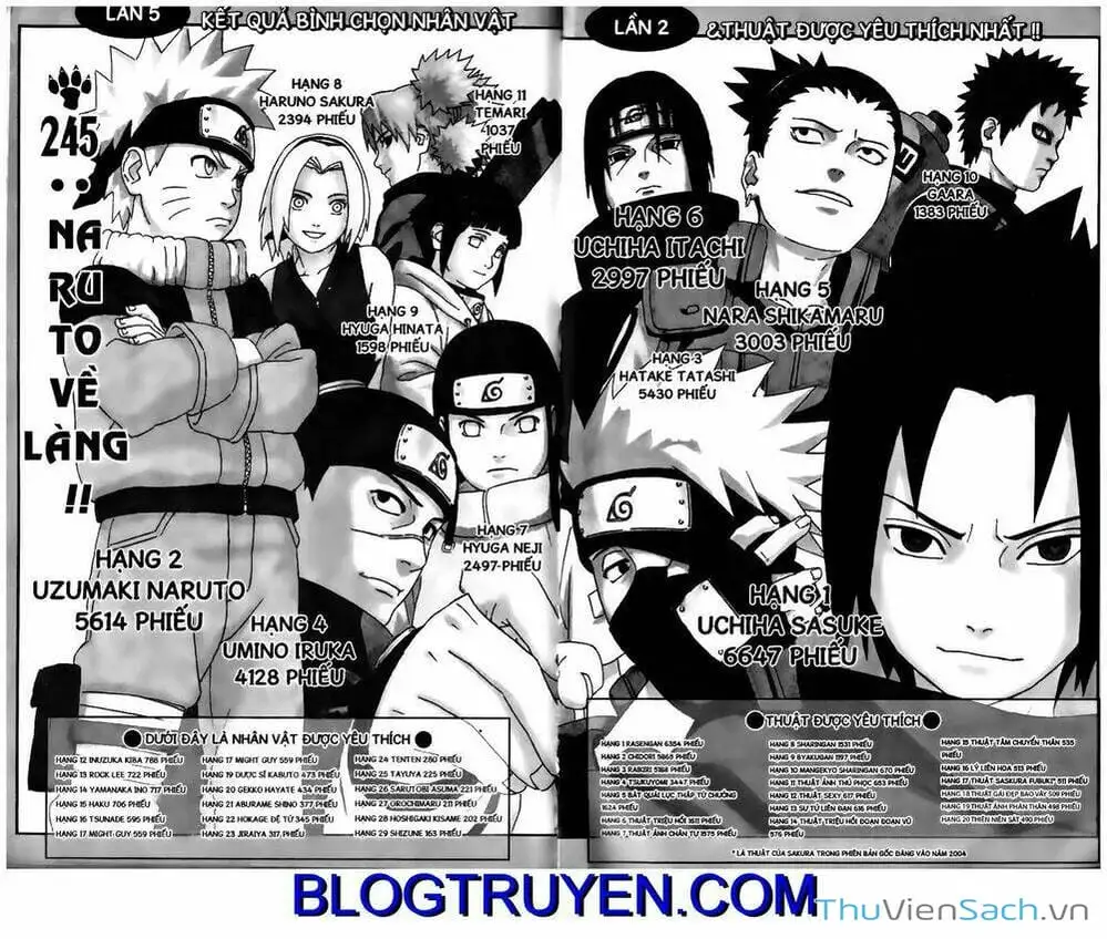 Truyện Tranh Naruto - Cửu Vĩ Hồ Ly trang 2