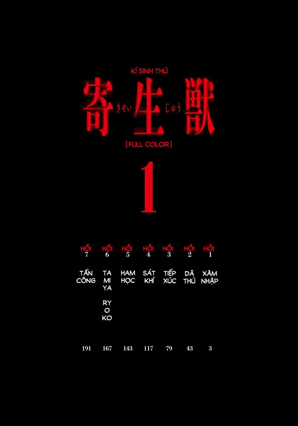 Truyện Tranh Ký Sinh Thú - Paraste trang 7