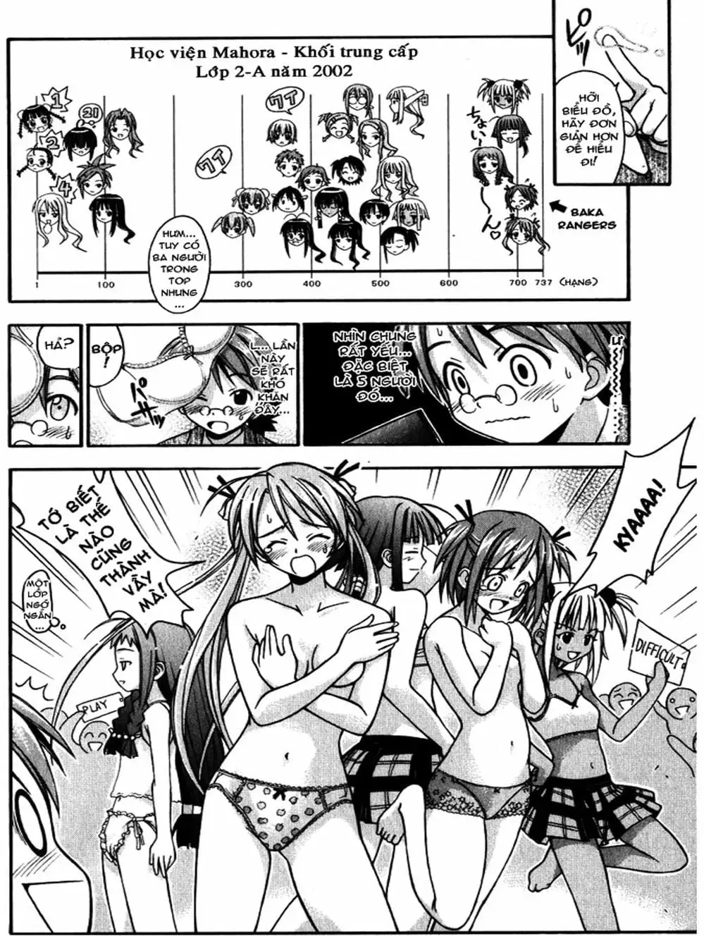 Truyện Tranh Pháp Sư Tí Hon Negima - Mahou Sensei Negima! trang 10