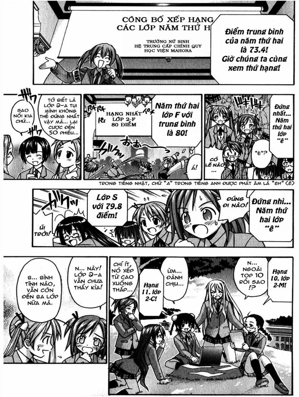 Truyện Tranh Pháp Sư Tí Hon Negima - Mahou Sensei Negima! trang 10