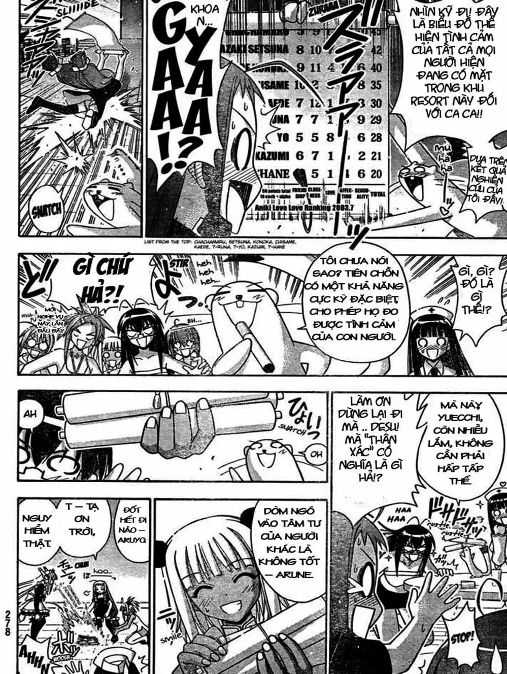 Truyện Tranh Pháp Sư Tí Hon Negima - Mahou Sensei Negima! trang 10