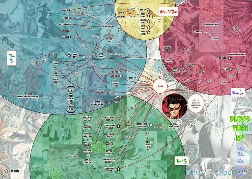 Truyện Tranh Phong Thần Ký trang 4