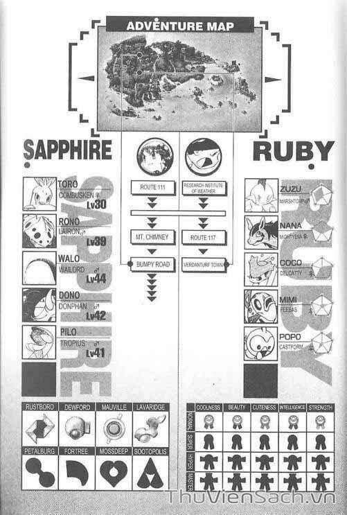 Truyện Tranh Thú Cưng Đặc Biệt - Pokemon Special trang 5