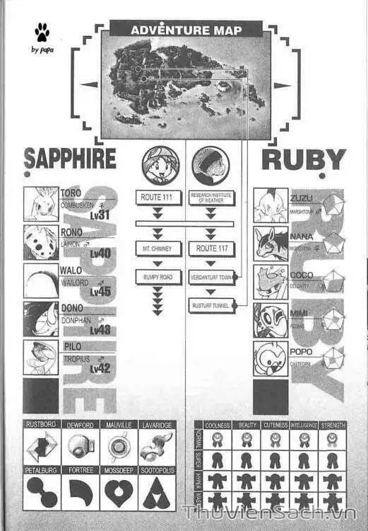 Truyện Tranh Thú Cưng Đặc Biệt - Pokemon Special trang 5