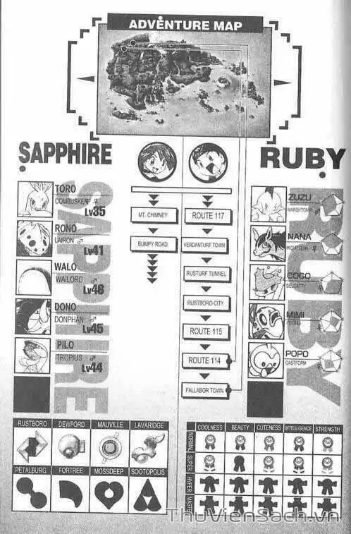 Truyện Tranh Thú Cưng Đặc Biệt - Pokemon Special trang 5