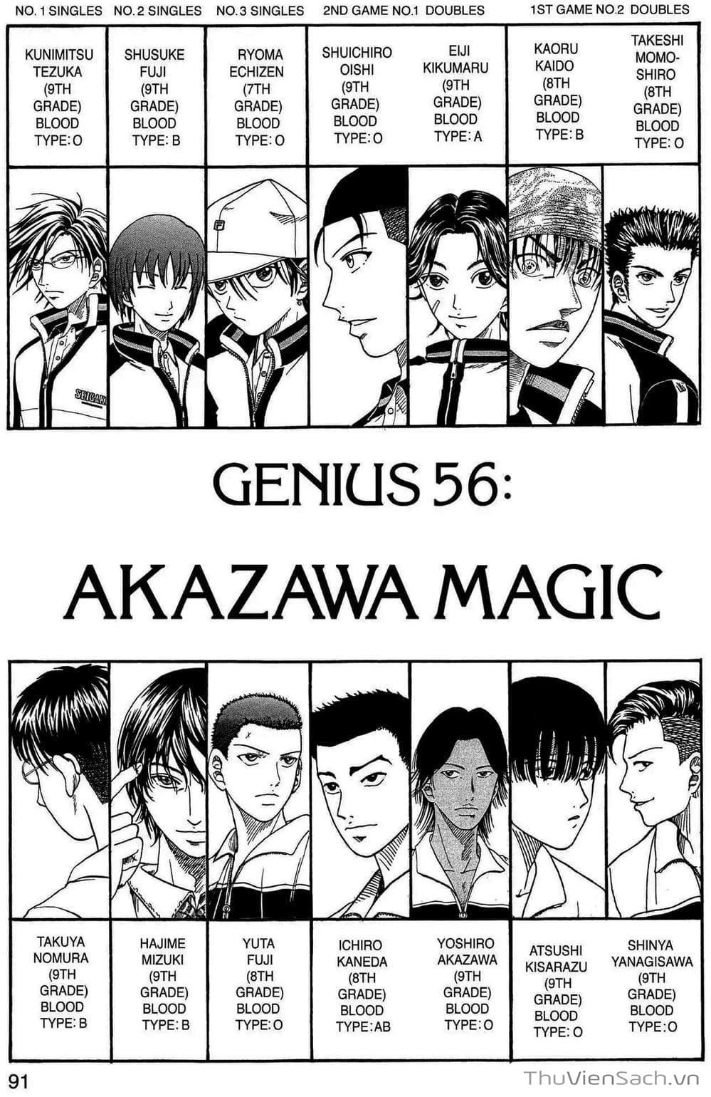 Truyện Tranh Hoàng Tử Tennis - Prince Of Tennis trang 3