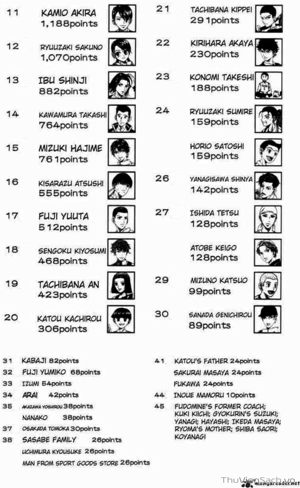 Truyện Tranh Hoàng Tử Tennis - Prince Of Tennis trang 3