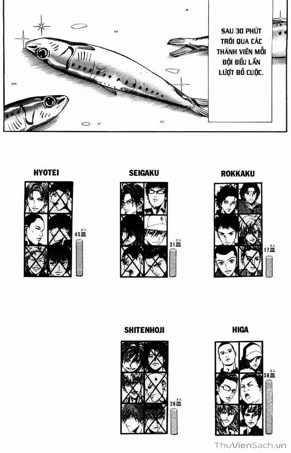 Truyện Tranh Hoàng Tử Tennis - Prince Of Tennis trang 3