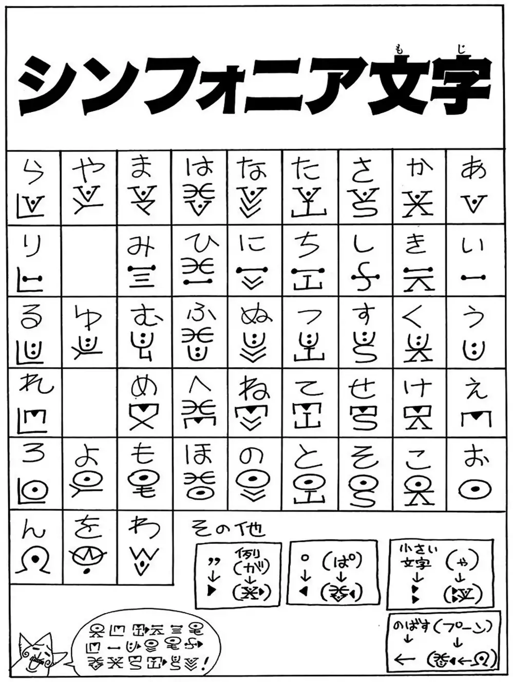 Truyện Tranh Thánh Thạch Rave - Rave Master trang 8