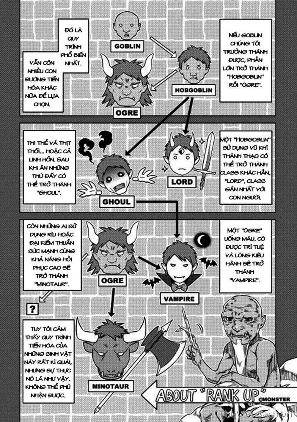 Truyện Tranh Chuyển Sinh Thành Quái Vật - Re: Monster trang 7