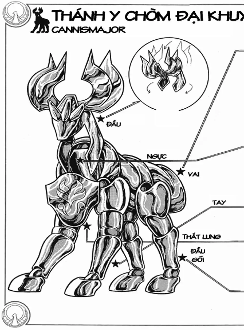 Truyện Tranh Áo Giáp Vàng - Saint Seiya trang 4