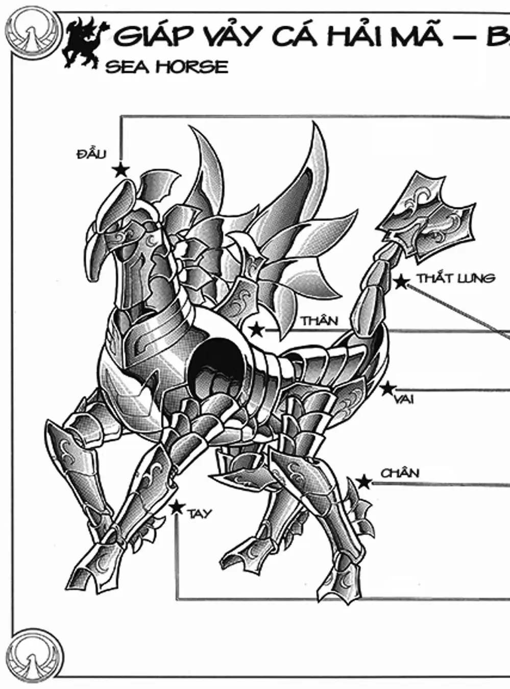 Truyện Tranh Áo Giáp Vàng - Saint Seiya trang 4