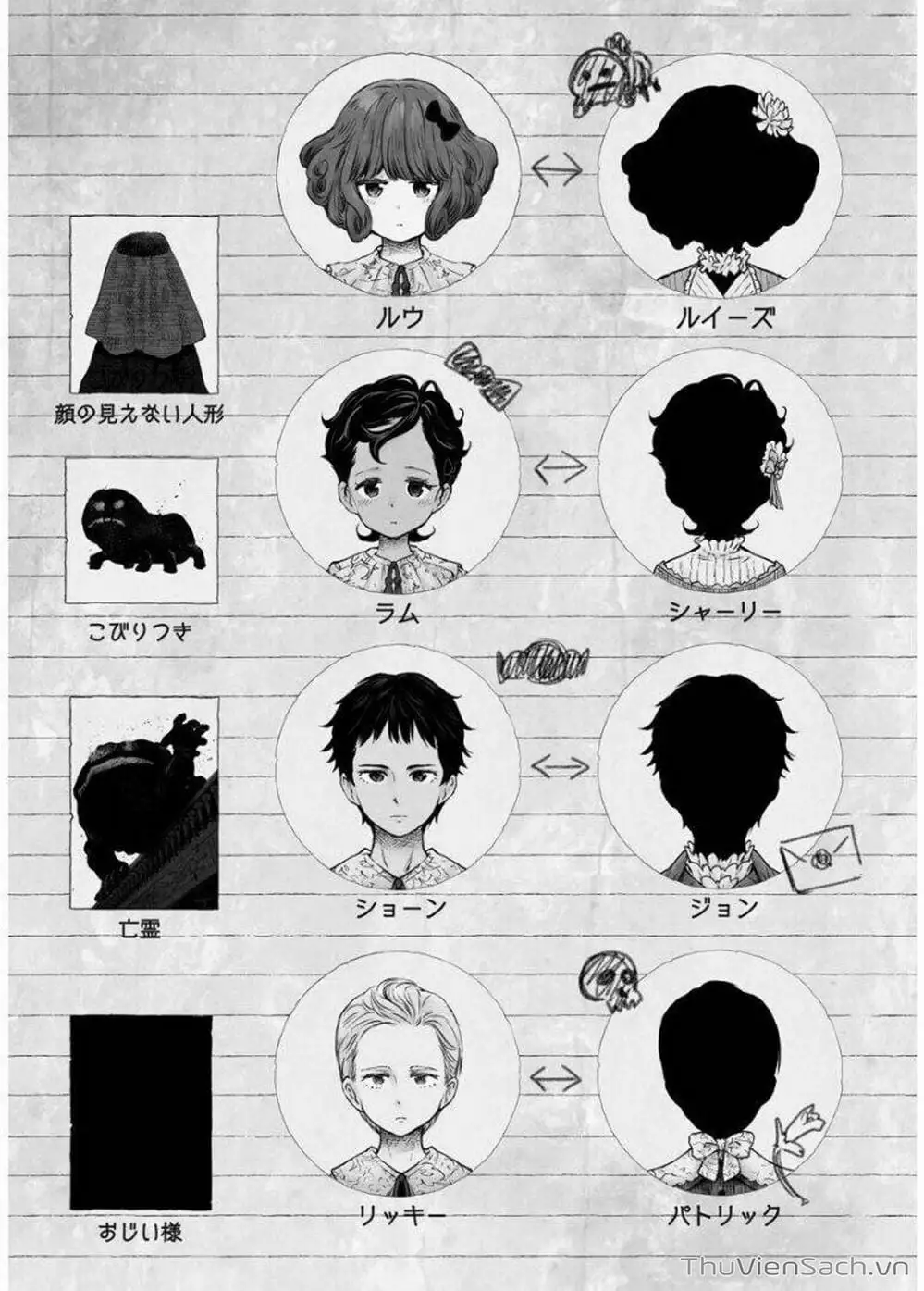 Truyện Tranh Gia Tộc Bóng Đêm - Shadows House trang 5