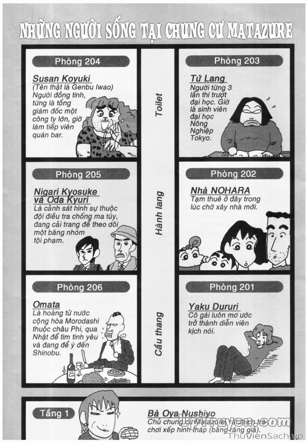 Truyện Tranh Shin - Cậu Bé Bút Chì trang 3