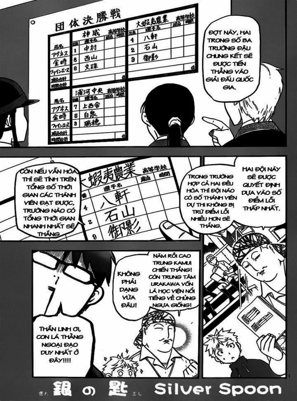 Truyện Tranh Chiếc Muỗng Bạc - Silver Spoon trang 4