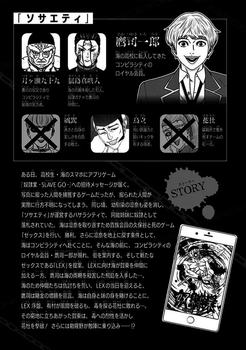 Truyện Tranh Trò Chơi Nô Lệ - Slave Game trang 3