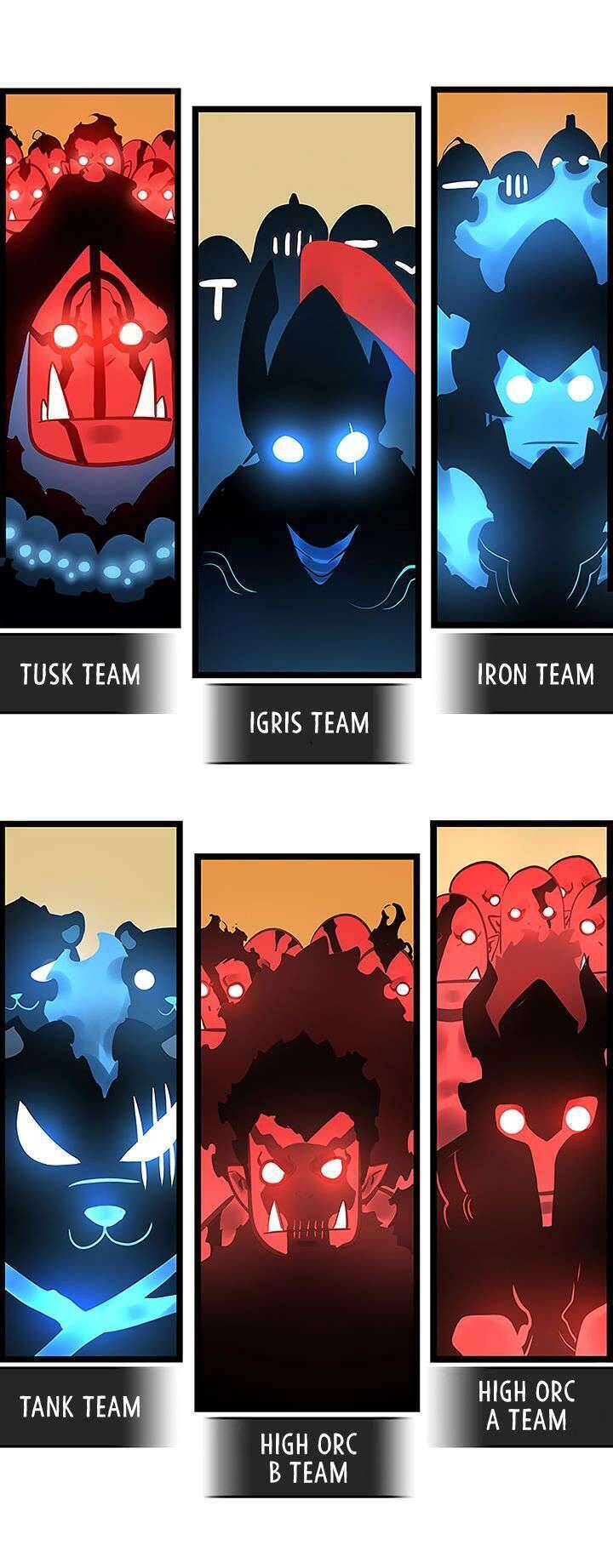 Truyện Tranh Tôi Thăng Cấp Một Mình - Solo Leveling trang 3