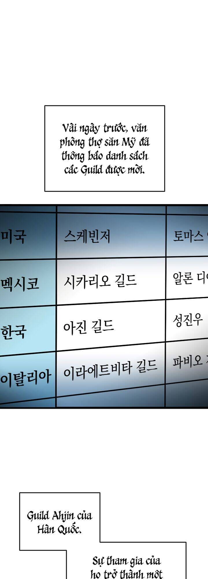 Truyện Tranh Tôi Thăng Cấp Một Mình - Solo Leveling trang 3