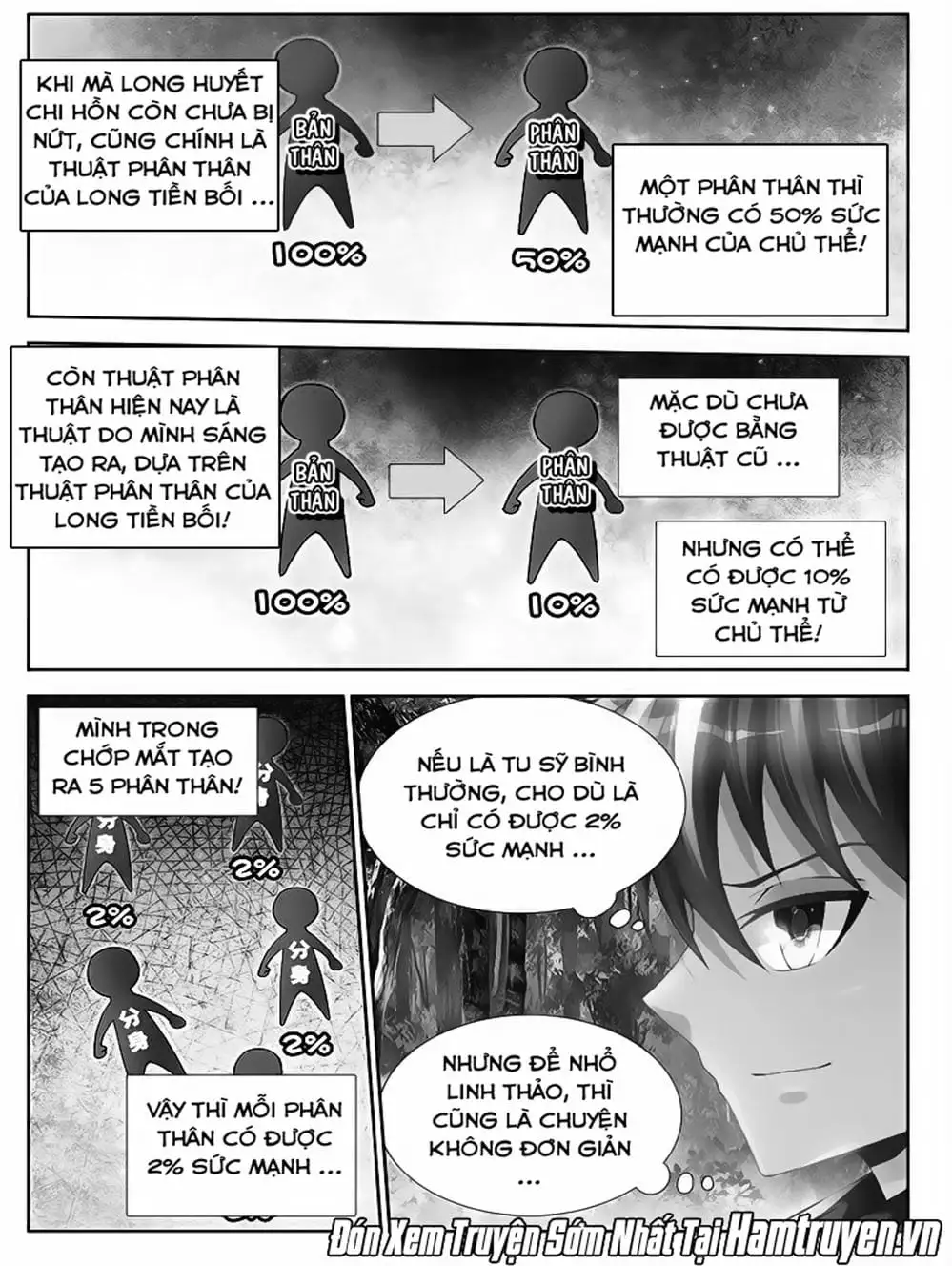 Truyện Tranh Song Tu Đạo Lữ Của Tôi - My Cultivator Girlfriend trang 6