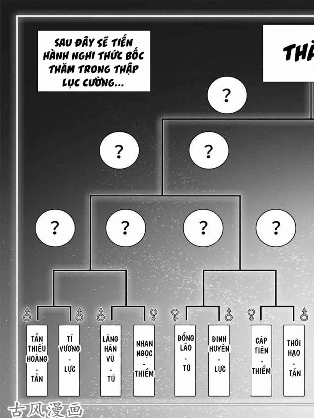 Truyện Tranh Song Tu Đạo Lữ Của Tôi - My Cultivator Girlfriend trang 6