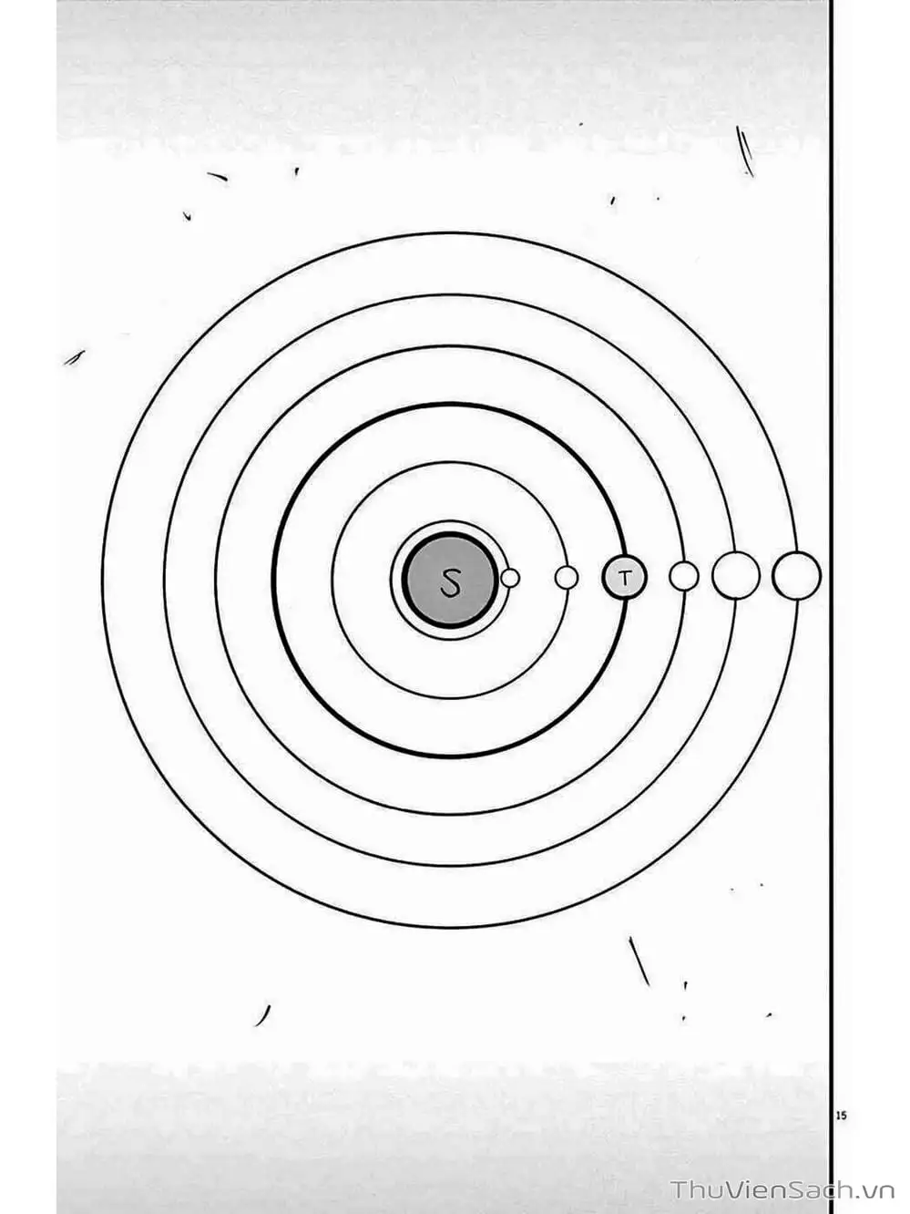 Truyện Tranh Chi - Sự Vận Động Của Địa Cầu trang 6