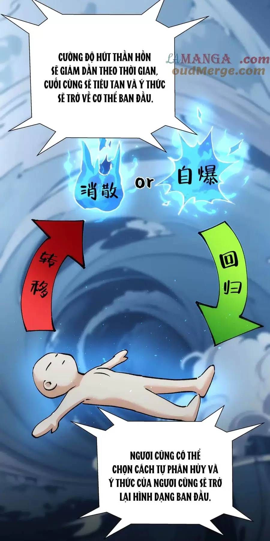 Truyện Tranh Ta Đoạt Xá Người Chơi Hệ Thống trang 7