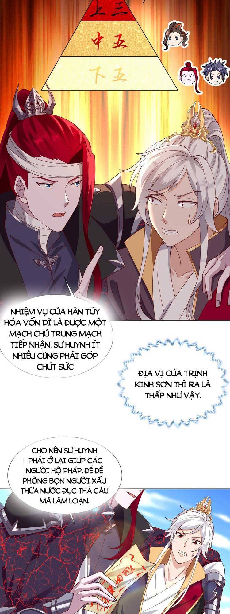 Truyện Tranh Ta Muốn An Tĩnh, Hệ Thống Lại Bắt Ta Tìm Chết trang 7