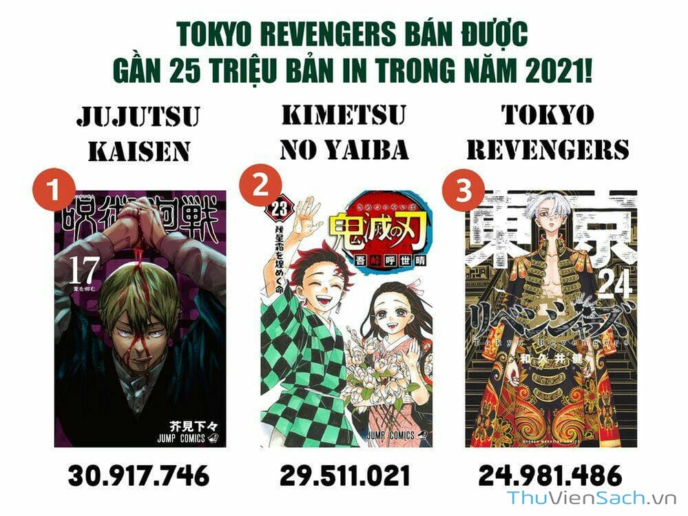 Truyện Tranh Kịch Trường Của Takemichi trang 5