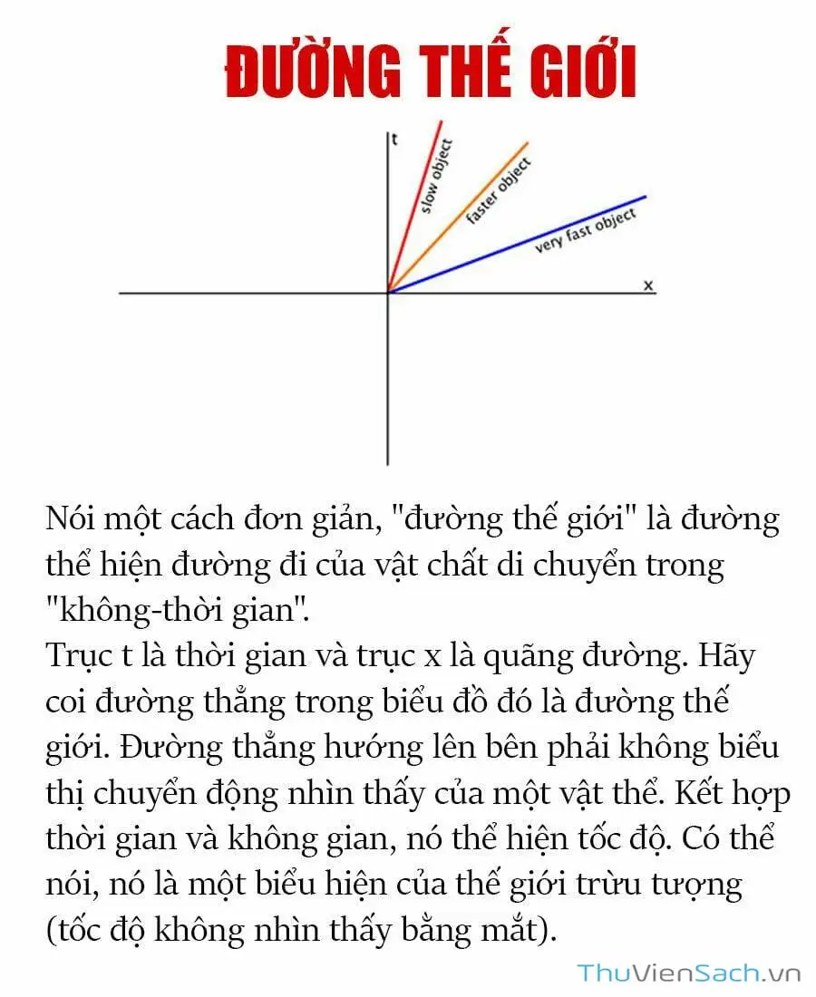 Truyện Tranh Kịch Trường Của Takemichi trang 5