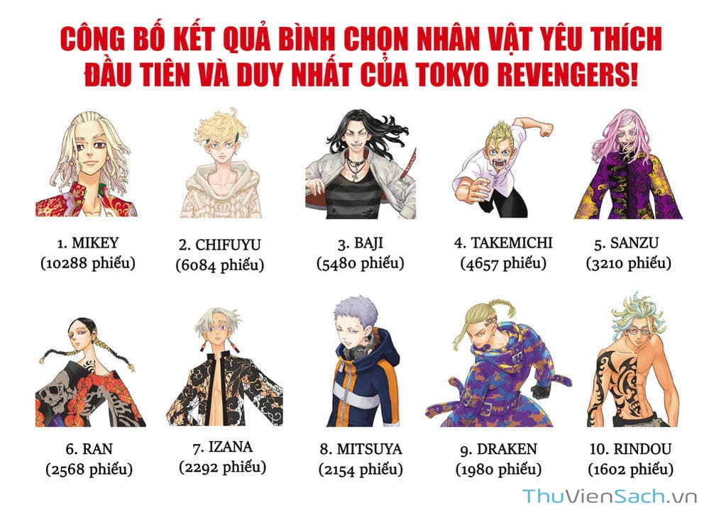 Truyện Tranh Kịch Trường Của Takemichi trang 5