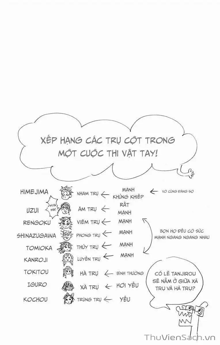 Truyện Tranh Thanh Gươm Diệt Quỷ trang 9