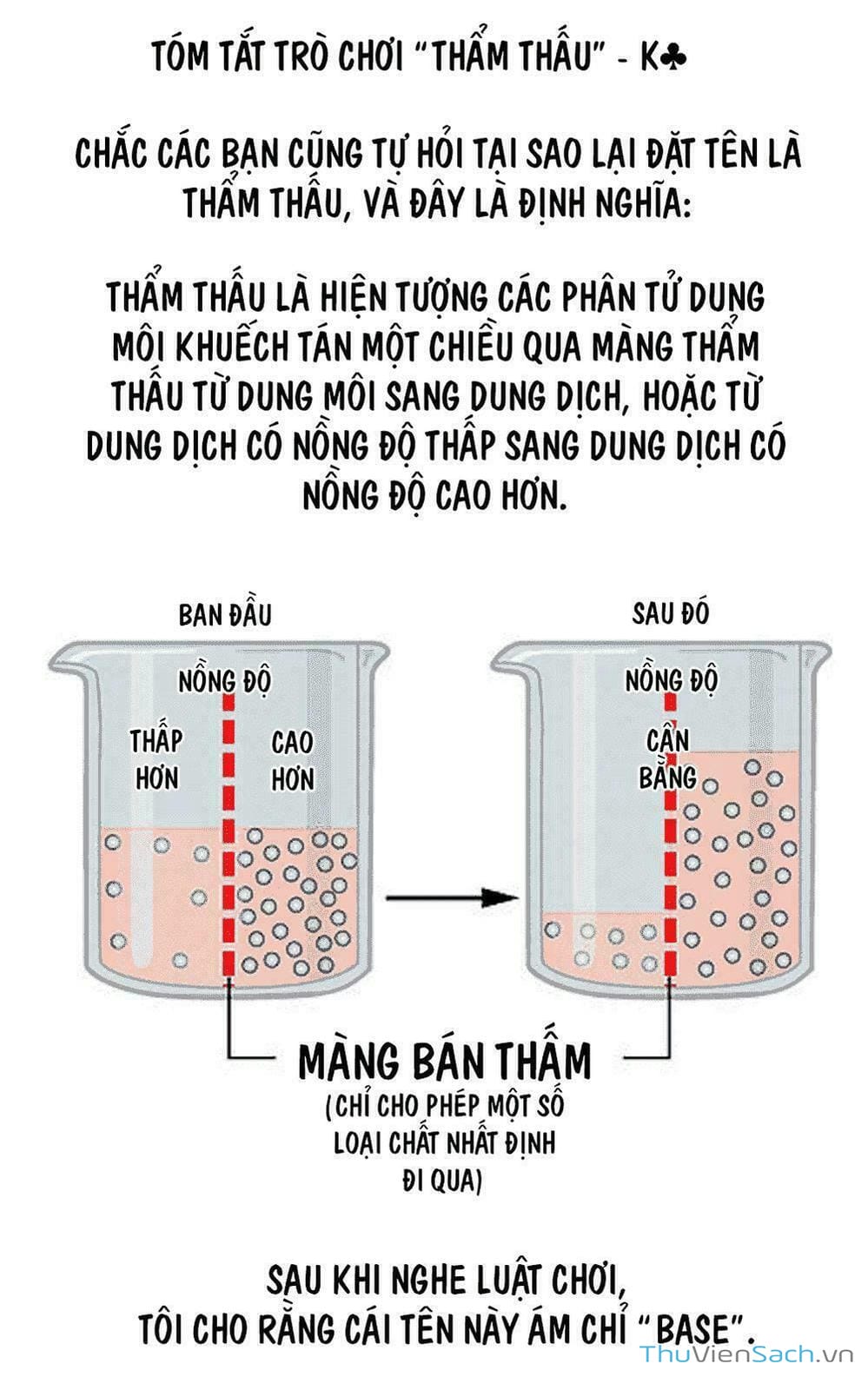 Truyện Tranh Thế Giới Không Lối Thoát trang 1328