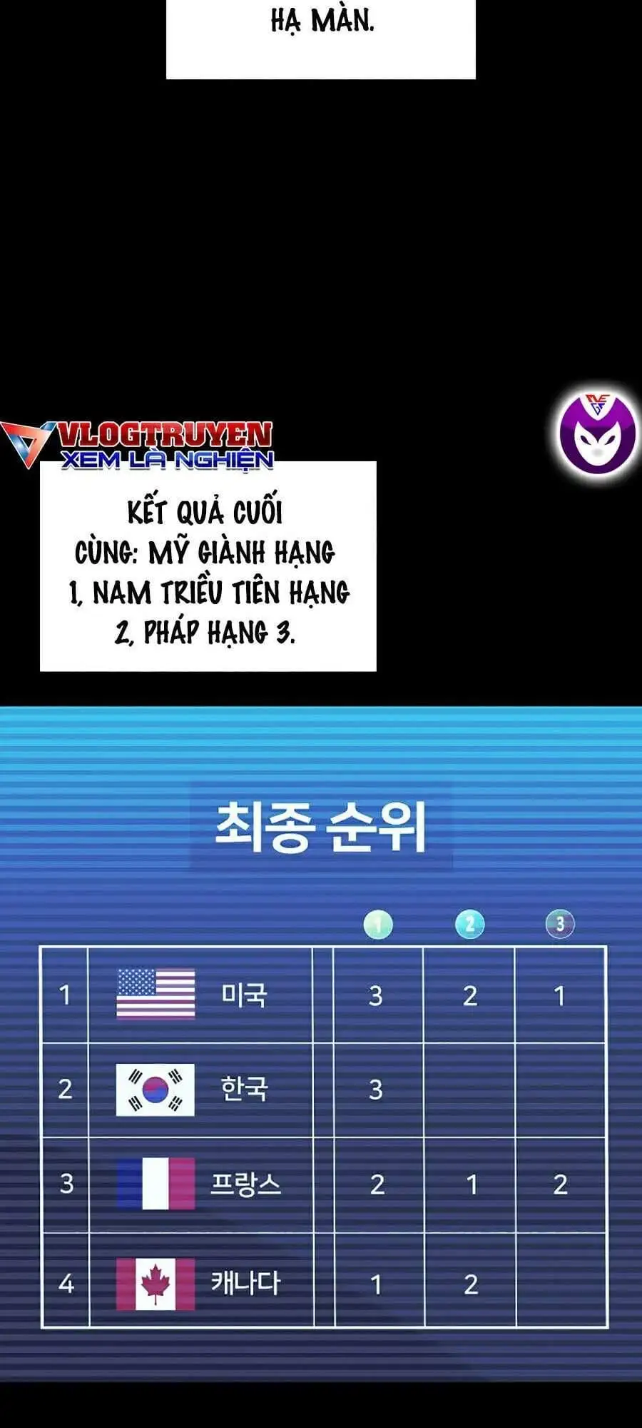 Truyện Tranh Thợ Rèn Huyền Thoại - Overgeared trang 7