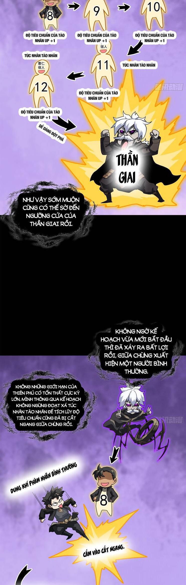 Truyện Tranh Tinh Giáp Hồn Tướng trang 5